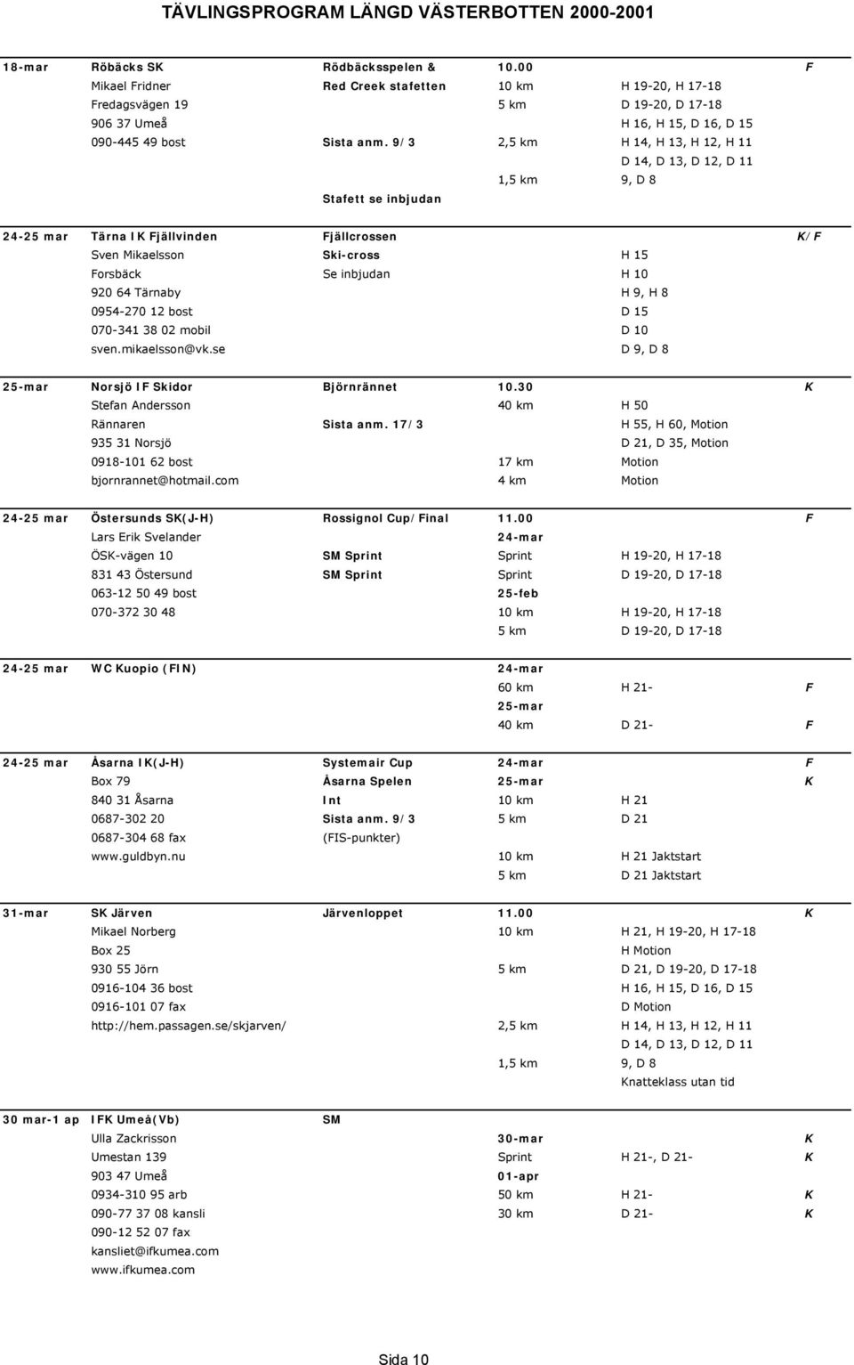64 Tärnaby H 9, H 8 0954-270 12 bost D 15 070-341 38 02 mobil D 10 sven.mikaelsson@vk.se D 9, D 8 25-mar Norsjö IF Skidor Björnrännet 10.30 K Stefan Andersson 40 km H 50 Rännaren Sista anm.