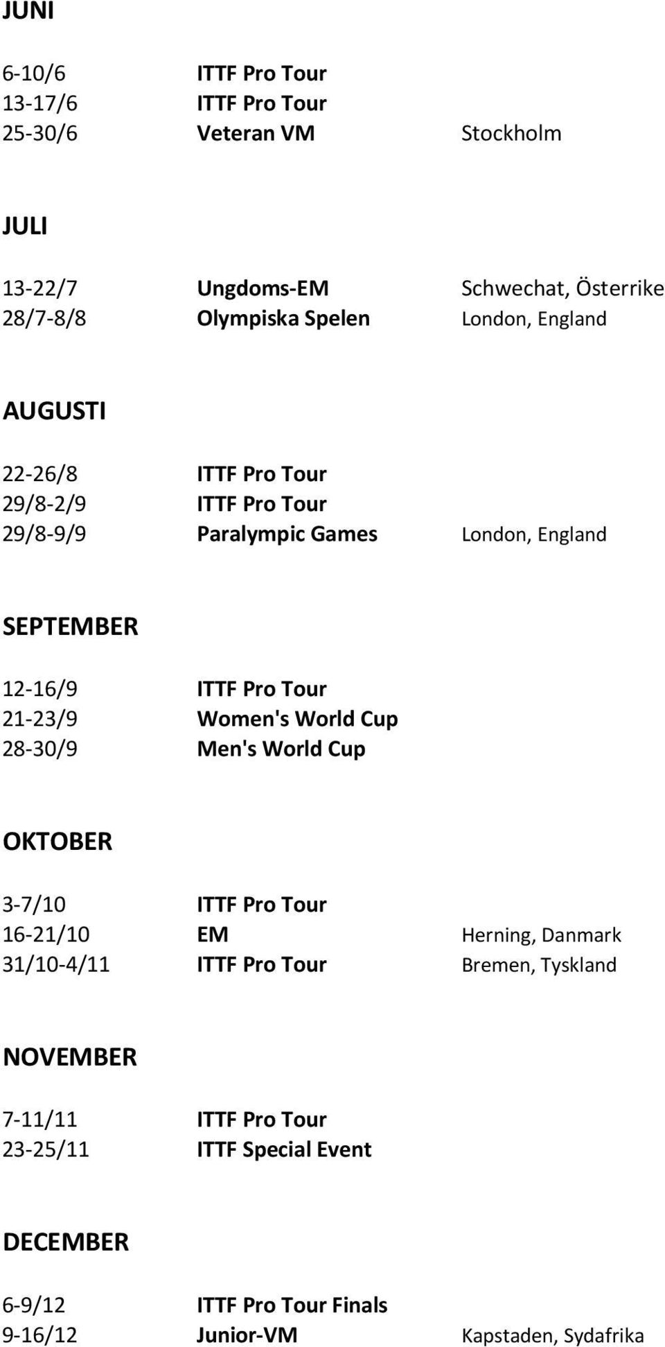 Pro Tour 21-23/9 Women's World Cup 28-30/9 Men's World Cup OKTOBER 3-7/10 ITTF Pro Tour 16-21/10 EM Herning, Danmark 31/10-4/11 ITTF Pro Tour