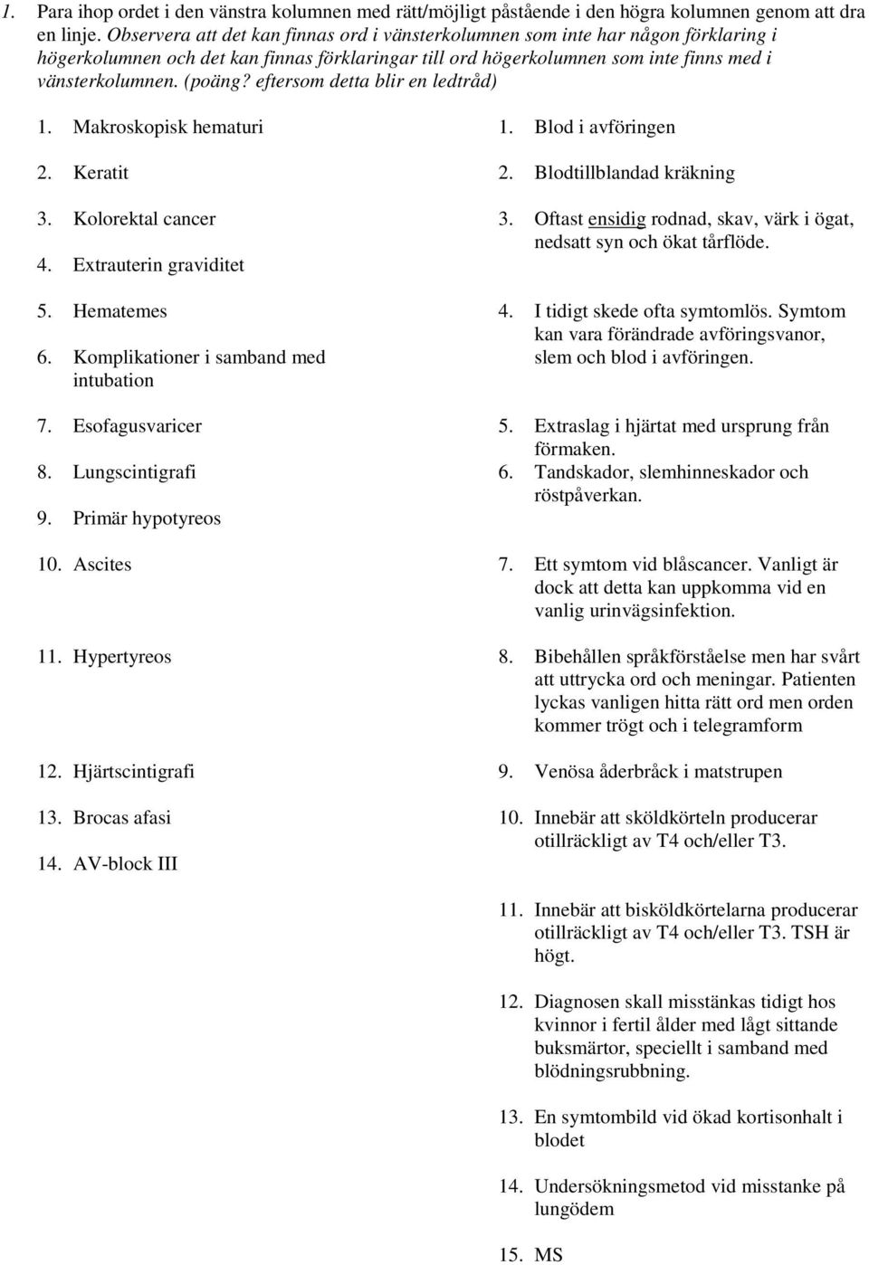 eftersom detta blir en ledtråd) 1. Makroskopisk hematuri 1. Blod i avföringen 2. Keratit 2. Blodtillblandad kräkning 3. Kolorektal cancer 4. Extrauterin graviditet 5. Hematemes 6.