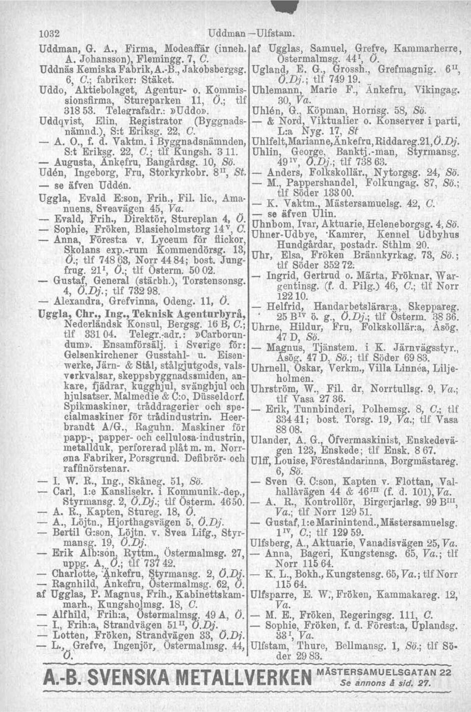 'I'elezrafadr»Uddoll Uh16n, G, Köpman, Horrisg 58, Sö Uddqvist, Elin, Registrator (Byggnads- - & Nord, Viktualier o Konserver i parti, nämnd), Sit Eriksg, 22, 'G L:a ~yg 17, St " - A O, f d Vaktm i