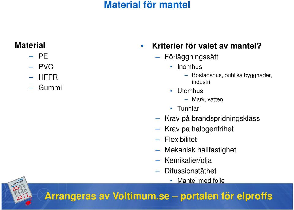Mark, vatten Tunnlar Krav på brandspridningsklass Krav på halogenfrihet