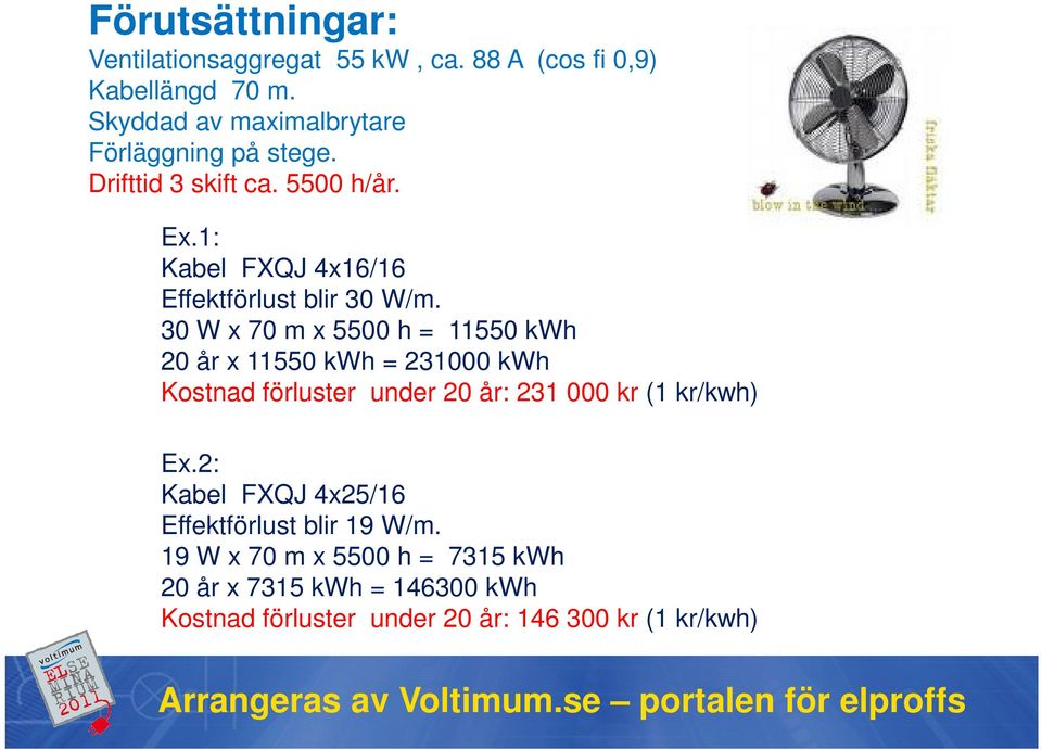 1: Kabel FXQJ 4x16/16 Effektförlust blir 30 W/m.