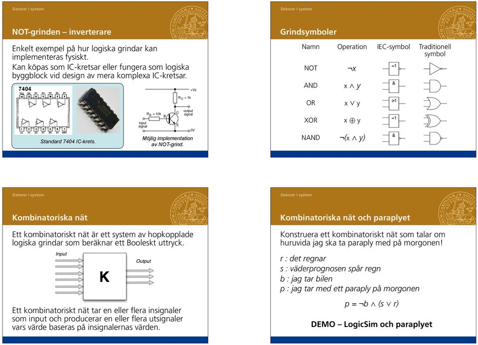 y) 5 6 Kombinatoriska nät Ett kombinatoriskt nät är ett system av hopkopplade logiska grindar som beräknar ett Booleskt uttryck.