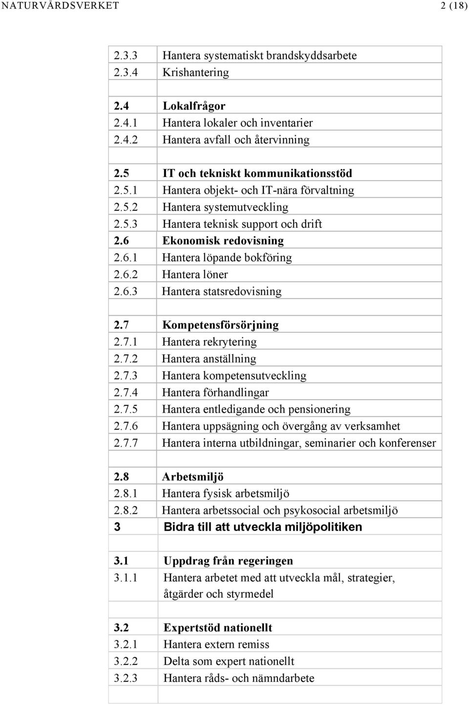 6.2 Hantera löner 2.6.3 Hantera statsredovisning 2.7 Kompetensförsörjning 2.7.1 Hantera rekrytering 2.7.2 Hantera anställning 2.7.3 Hantera kompetensutveckling 2.7.4 Hantera förhandlingar 2.7.5 Hantera entledigande och pensionering 2.