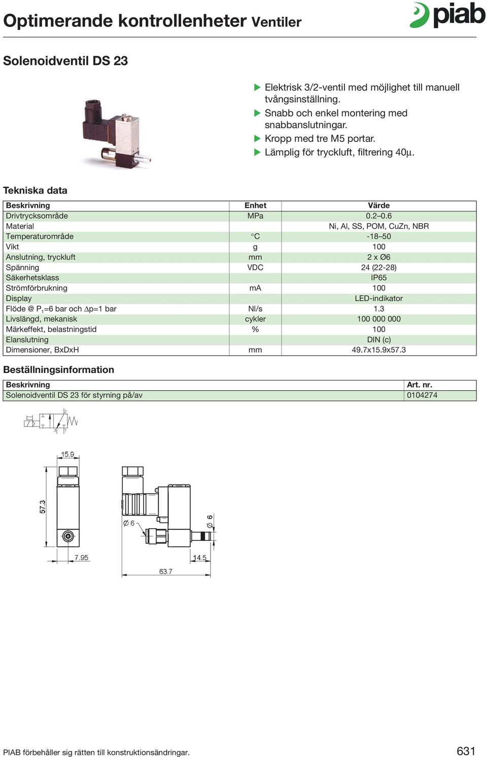 6 Ni, Al, SS, POM, CuZn, NBR Temperaturområde C -18 50 Vikt g 100 Anslutning, tryckluft mm 2 x Ø6 Spänning VDC 24 (22-28) Säkerhetsklass IP65 Strömförbrukning ma 100 Display