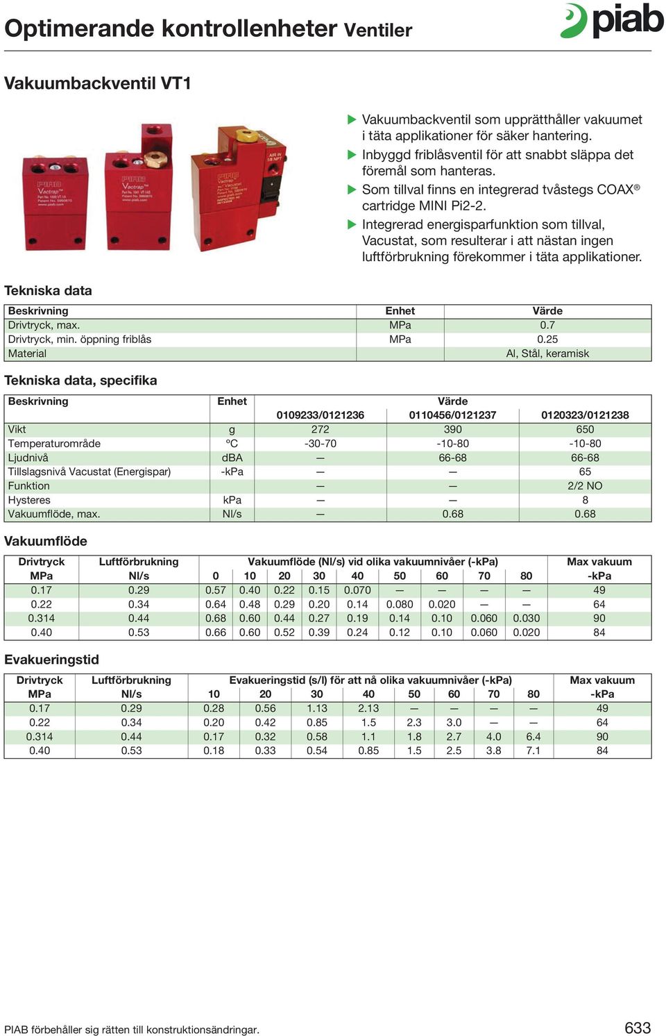 Integrerad energisparfunktion som tillval, Vacustat, som resulterar i att nästan ingen luftförbrukning förekommer i täta applikationer. Drivtryck, max. MPa 0.7 Drivtryck, min. öppning friblås MPa 0.