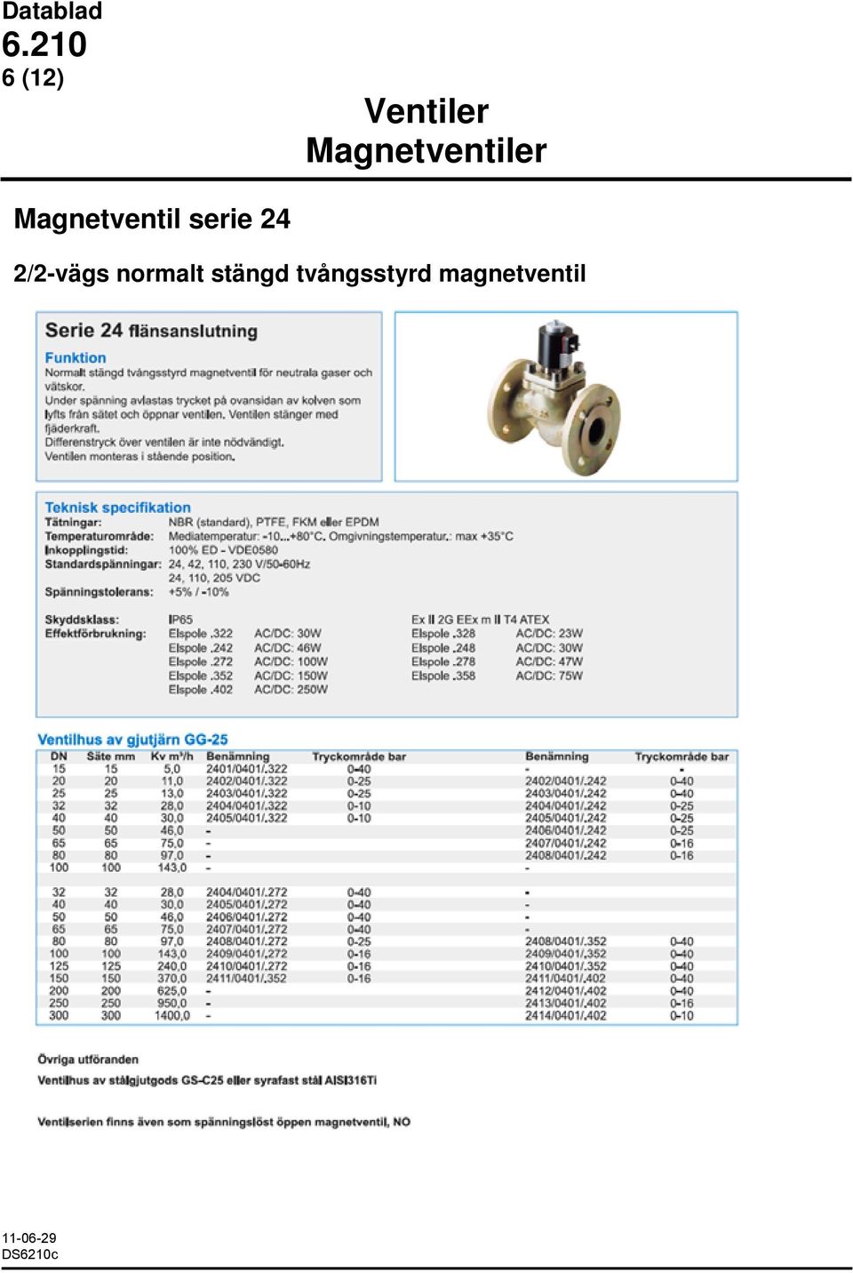 serie 24 2/2-vägs