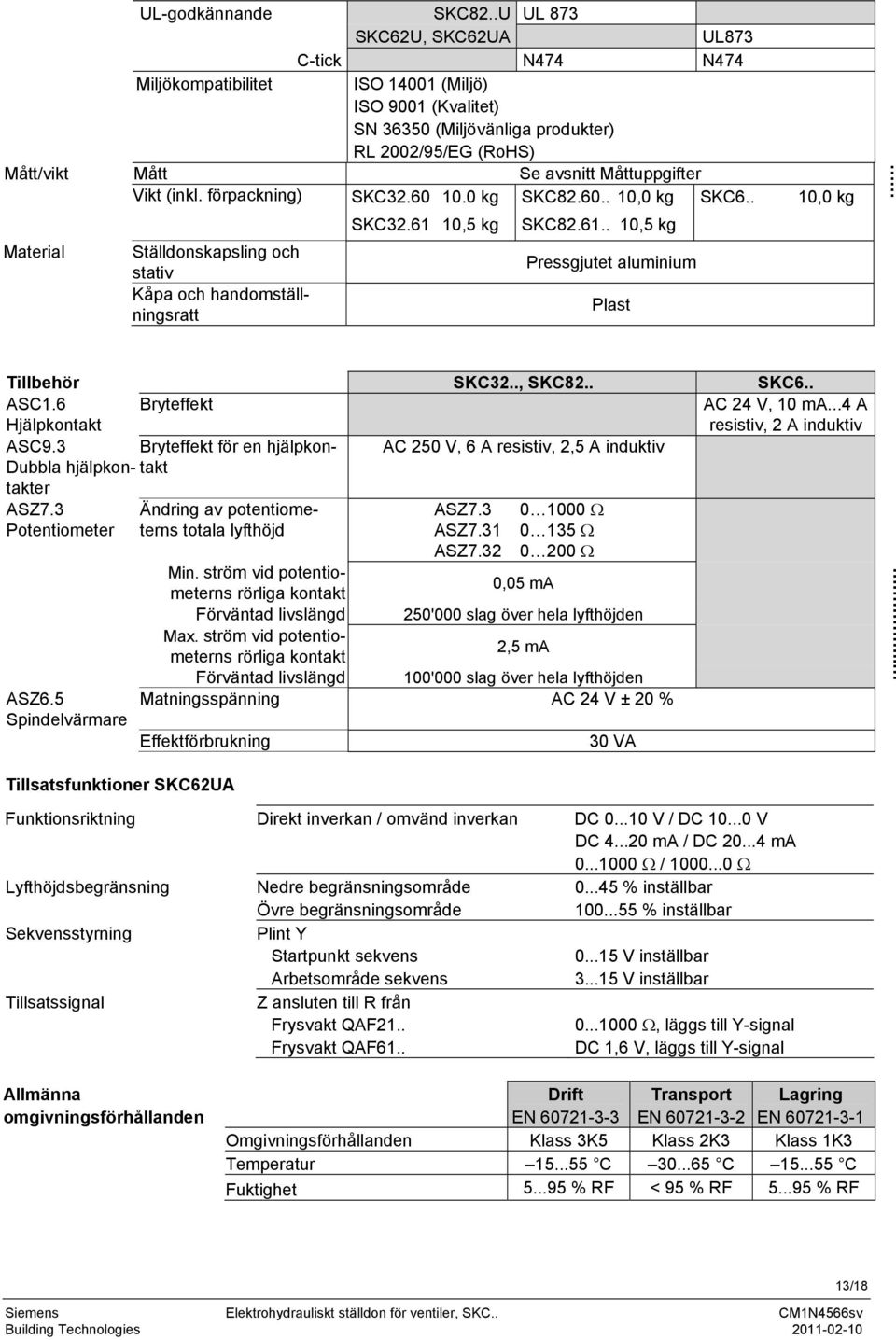 Måttuppgifter Vikt (inkl. förpackning) SKC32.60 10.0 kg SKC32.61 10,5 kg SKC82.60.. 10,0 kg SKC82.61.. 10,5 kg SKC6.