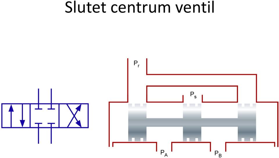 ventil