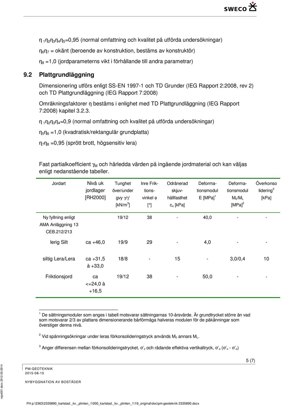2 Plattgrundläggning Dimensionering utförs enligt SS-EN 1997-1 och TD Grunder (IEG Rapport 2:2008, rev 2) och TD Plattgrundläggning (IEG Rapport 7:2008) Omräkningsfaktorer η bestäms i enlighet med TD