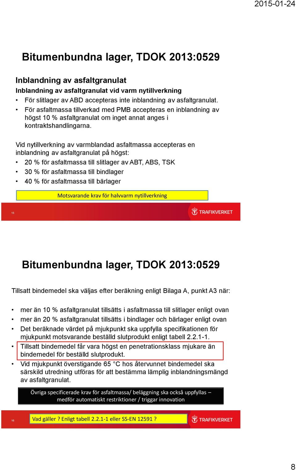 Vid nytillverkning av varmblandad asfaltmassa accepteras en inblandning av asfaltgranulat på högst: 20 % för asfaltmassa till slitlager av ABT, ABS, TSK 30 % för asfaltmassa till bindlager 40 % för