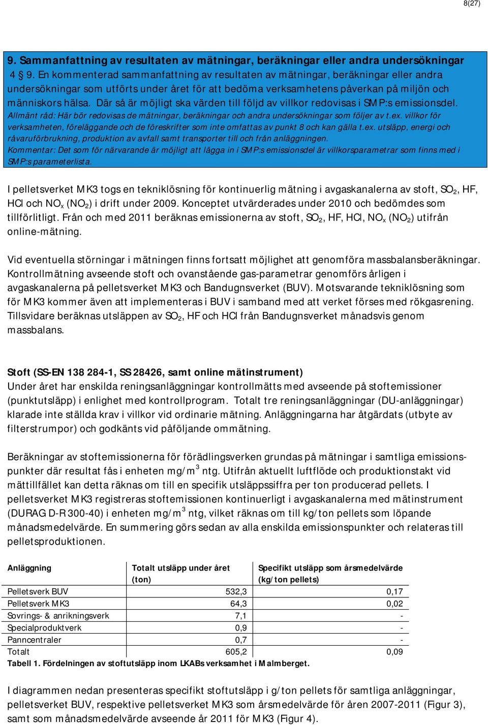 Där så är möjligt ska värden till följd av villkor redovisas i SMP:s emissionsdel. Allmänt råd: Här bör redovisas de mätningar, beräkningar och andra undersökningar som följer av t.ex.