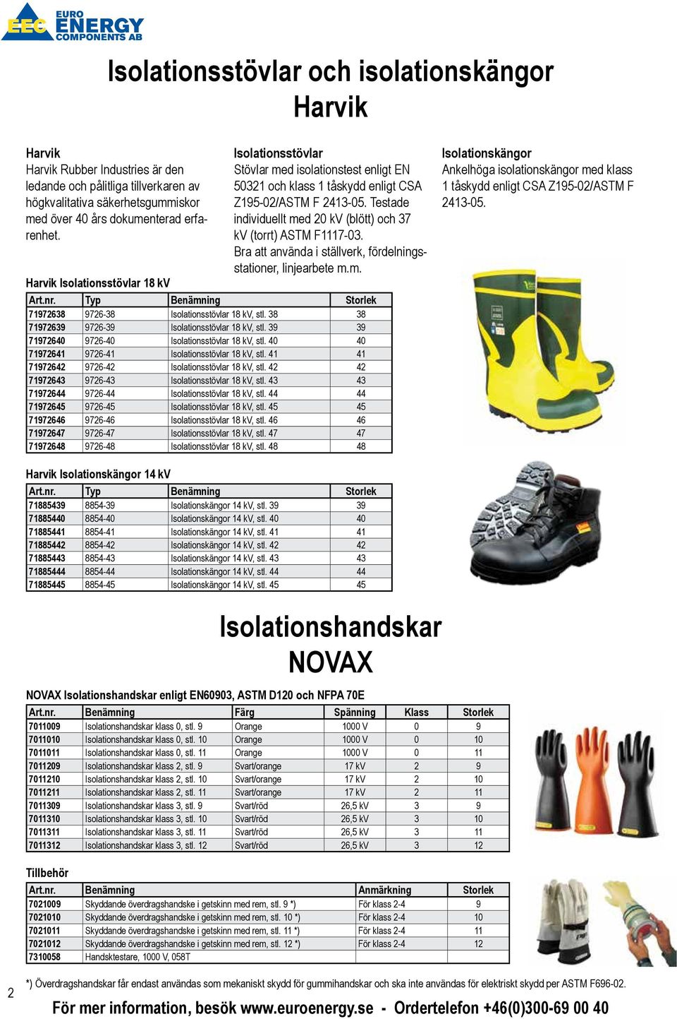 Testade individuellt med 20 kv (blött) och 37 kv (torrt) ASTM F1117-03. Bra att använda i ställverk, fördelningsstationer, linjearbete m.m. Storlek 71972638 9726-38 Isolationsstövlar 18 kv, stl.