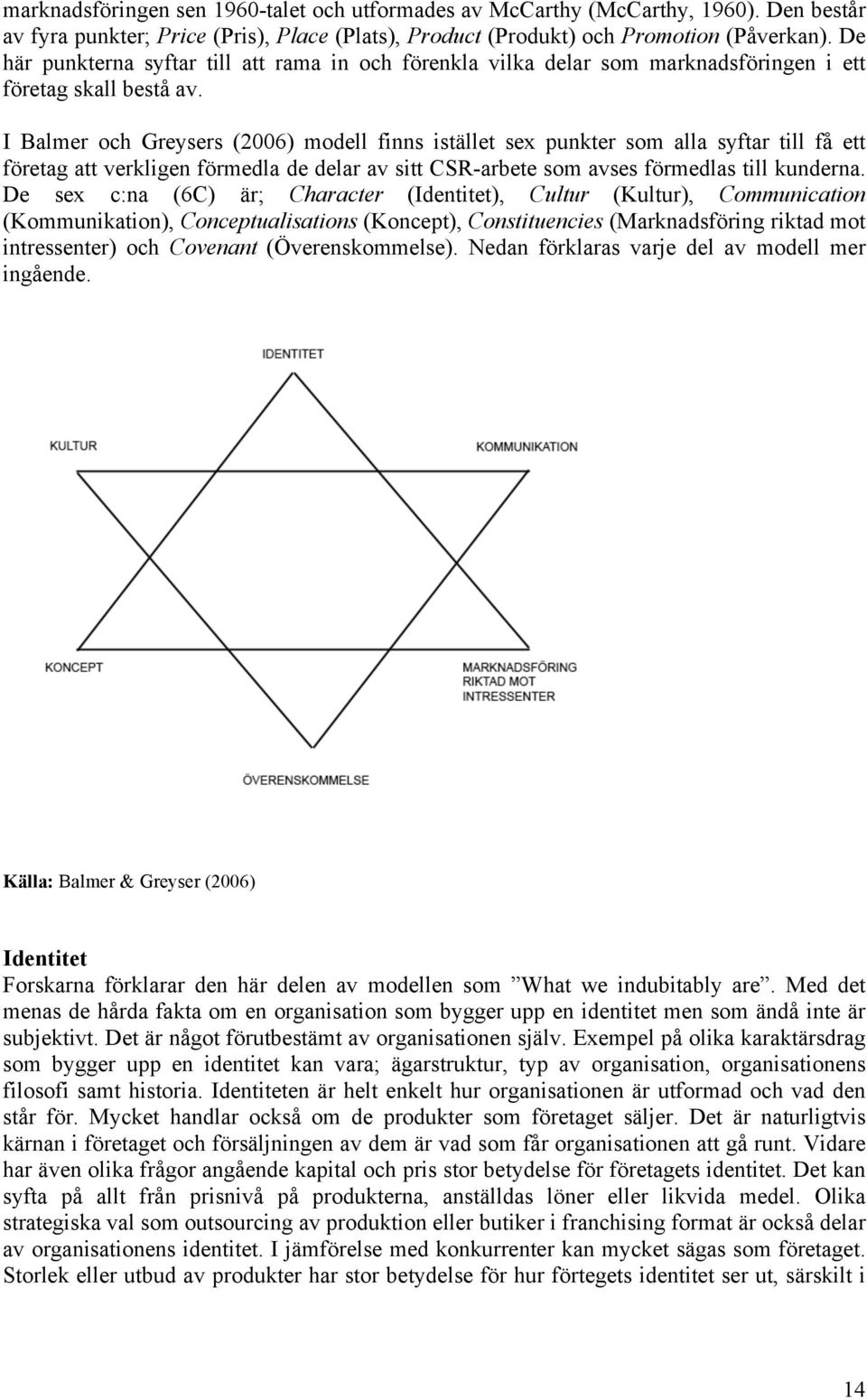 I Balmer och Greysers (2006) modell finns istället sex punkter som alla syftar till få ett företag att verkligen förmedla de delar av sitt CSR-arbete som avses förmedlas till kunderna.