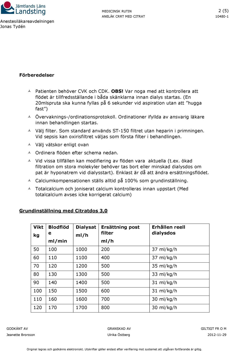 Som standard används ST-150 filtret utan heparin i primningen. Vid sepsis kan oxirisfiltret väljas som första filter i behandlingen. Välj vätskor enligt ovan Ordinera flöden efter schema nedan.