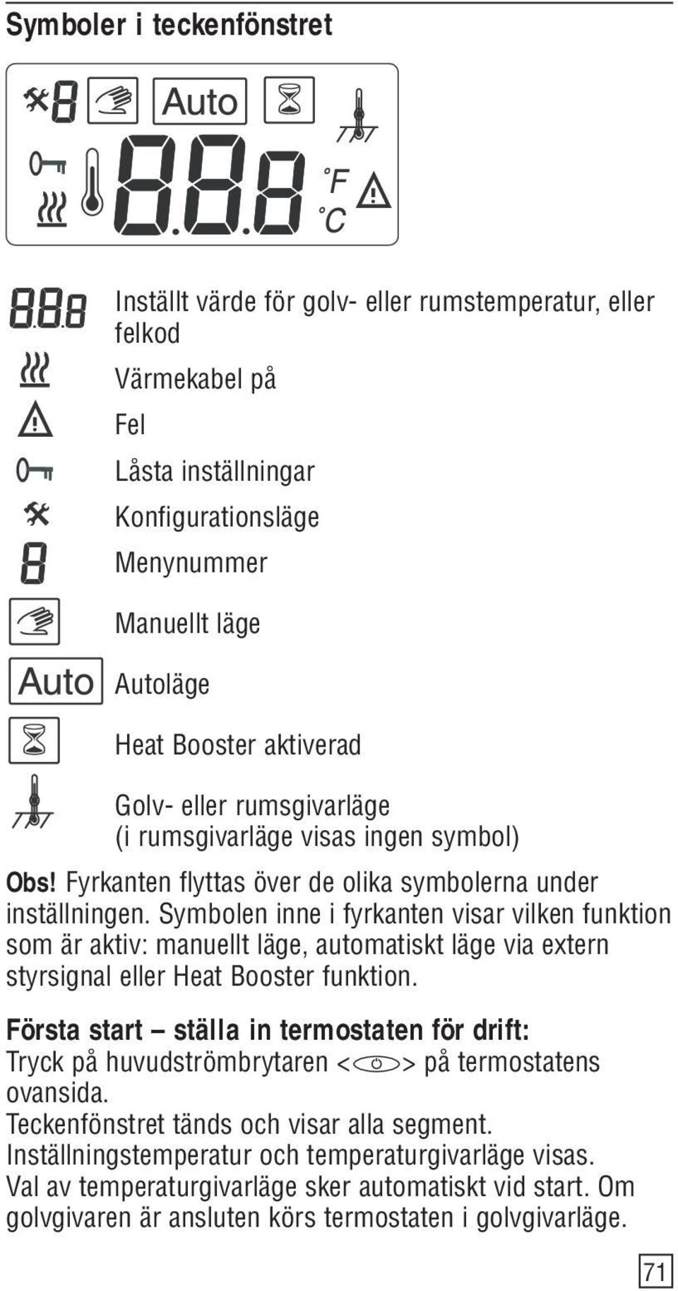 Symbolen inne i fyrkanten visar vilken funktion som är aktiv: manuellt läge, automatiskt läge via extern styrsignal eller Heat Booster funktion.