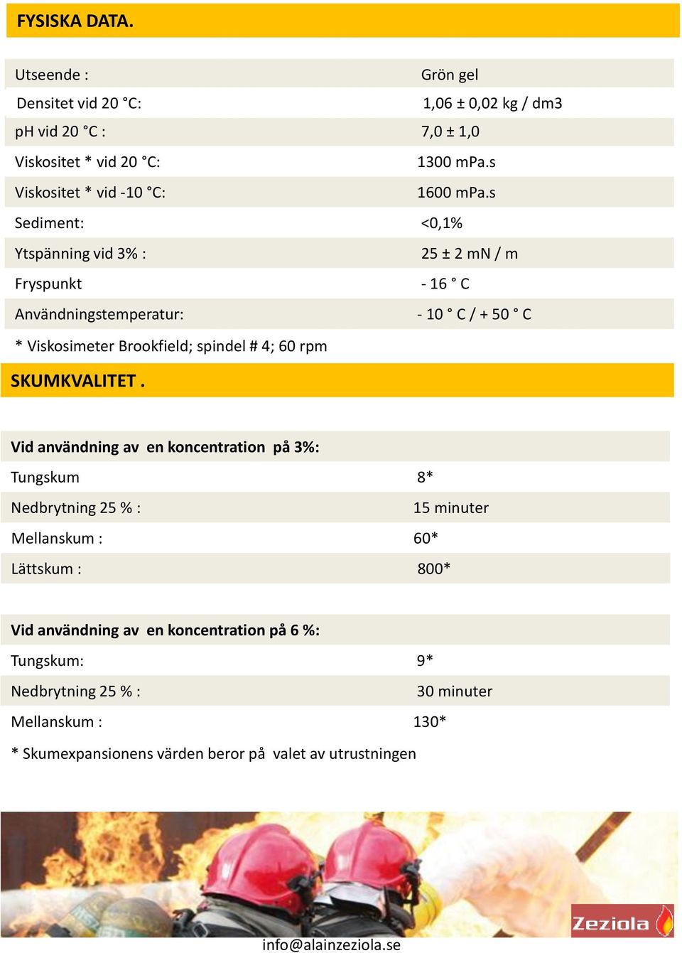 s Sediment: <0,1% Ytspänning vid 3% : 25 ± 2 mn / m Fryspunkt - 16 C Användningstemperatur: - 10 C / + 50 C * Viskosimeter Brookfield; spindel # 4; 60