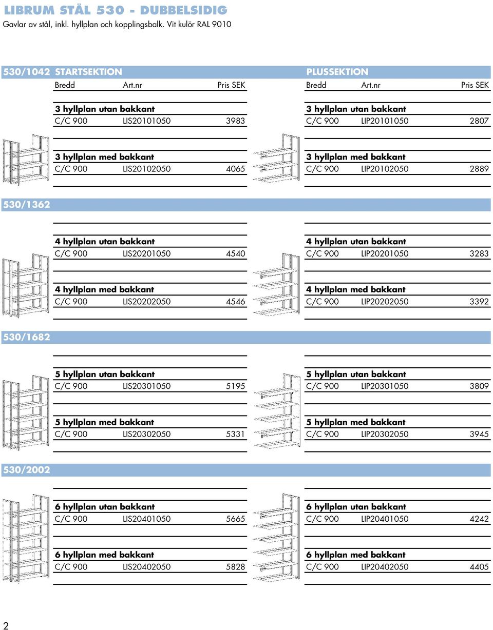 LIP20102050 2889 530/1362 4 hyllplan utan bakkant 4 hyllplan utan bakkant C/C 900 LIS20201050 4540 C/C 900 LIP20201050 3283 4 hyllplan med bakkant 4 hyllplan med bakkant C/C 900 LIS20202050 4546 C/C