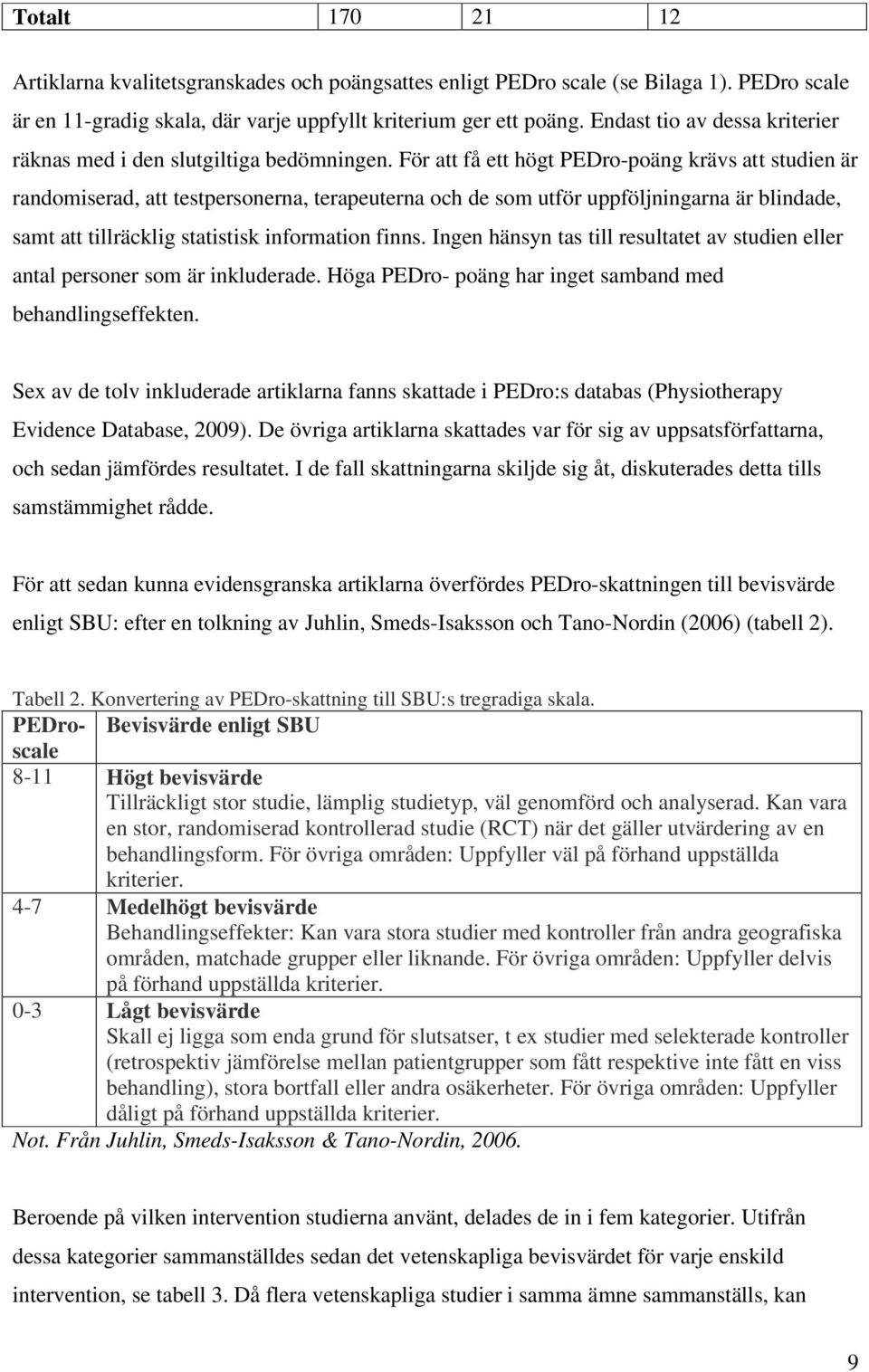 För att få ett högt PEDro-poäng krävs att studien är randomiserad, att testpersonerna, terapeuterna och de som utför uppföljningarna är blindade, samt att tillräcklig statistisk information finns.