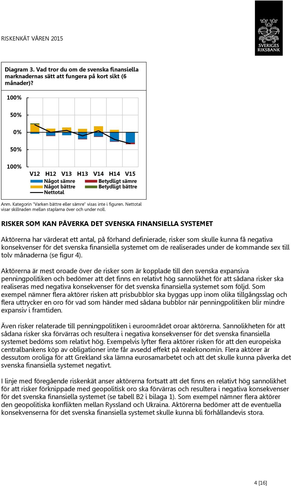 RISKER SOM KAN PÅVERKA DET SVENSKA FINANSIELLA SYSTEMET Aktörerna har värderat ett antal, på förhand definierade, risker som skulle kunna få negativa konsekvenser för det svenska finansiella systemet
