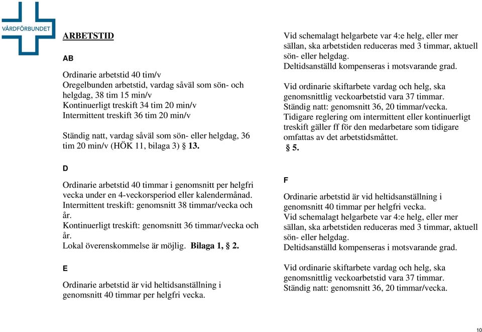 Intermittent treskift: genomsnitt 38 timmar/vecka och år. Kontinuerligt treskift: genomsnitt 36 timmar/vecka och år. Lokal överenskommelse är möjlig. Bilaga 1, 2.