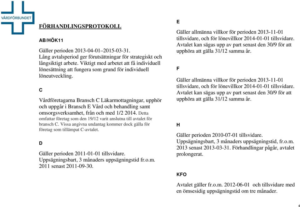 C Vårdföretagarna Bransch C Läkarmottagningar, upphör och uppgår i Bransch E Vård och behandling samt omsorgsverksamhet, från och med 1/2 2014.