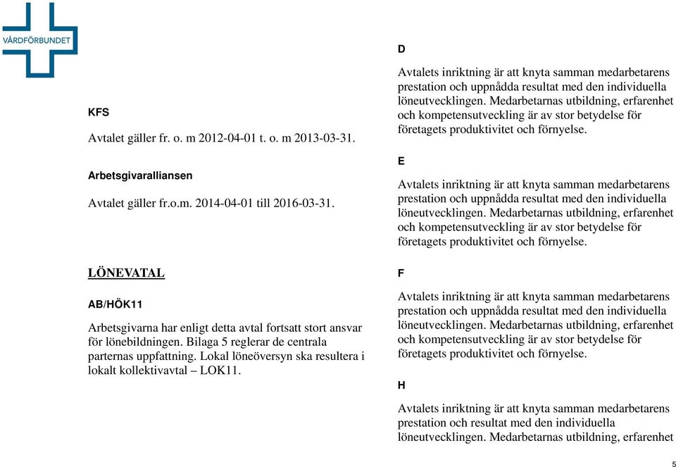 Lokal löneöversyn ska resultera i lokalt kollektivavtal LOK11. Avtalets inriktning är att knyta samman medarbetarens prestation och uppnådda resultat med den individuella löneutvecklingen.