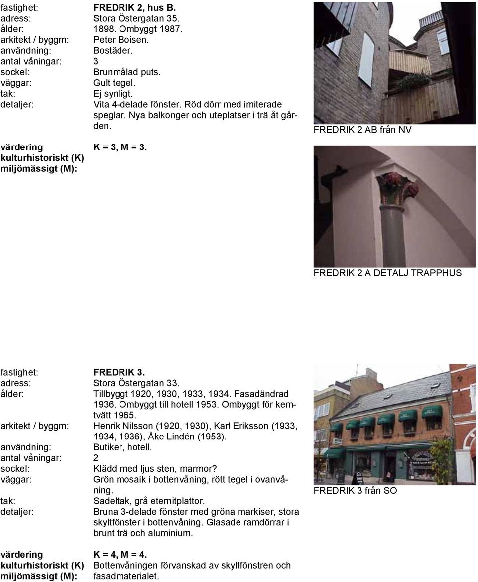 Tillbyggt 1920, 1930, 1933, 1934. Fasadändrad 1936. Ombyggt till hotell 1953. Ombyggt för kemtvätt 1965.