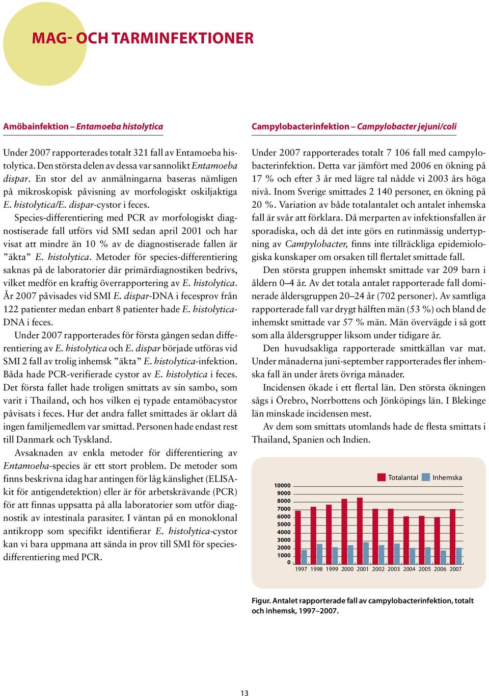 Species-differentiering med PCR av morfologiskt diagnostiserade fall utförs vid SMI sedan april 21 och har visat att mindre än 1 % av de diagnostiserade fallen är äkta E. histolytica.