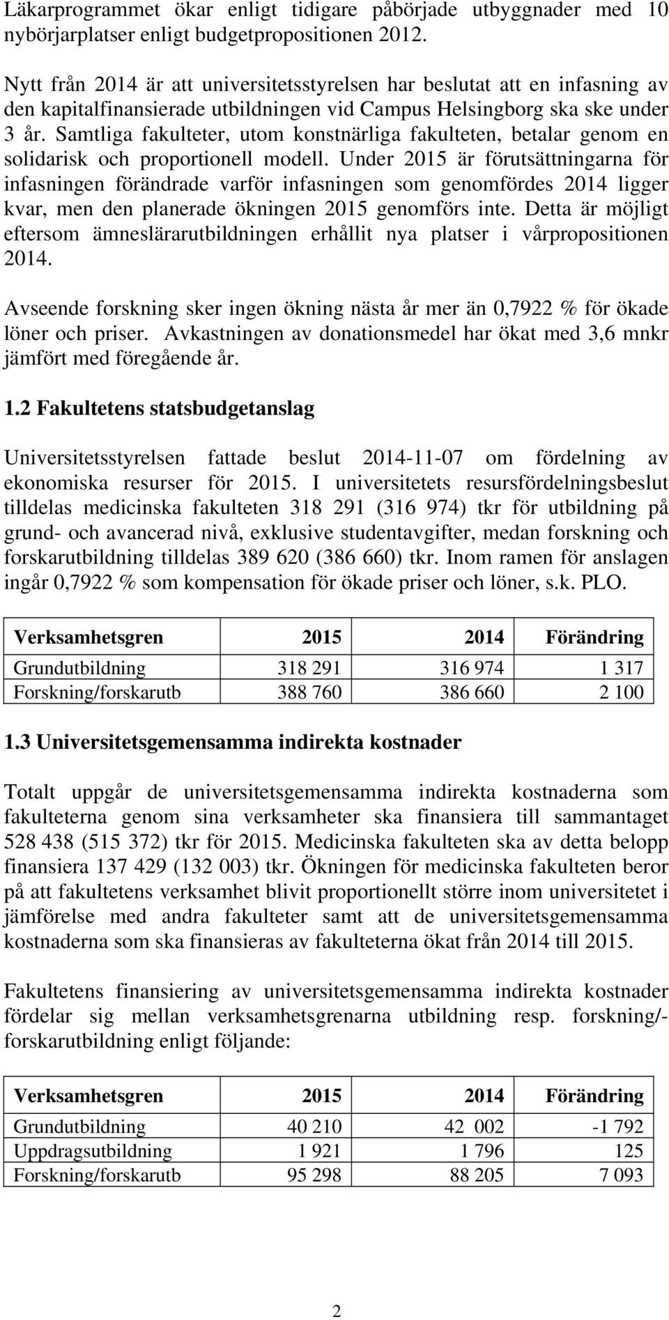 Samtliga fakulteter, utom konstnärliga fakulteten, betalar genom en solidarisk och proportionell modell.