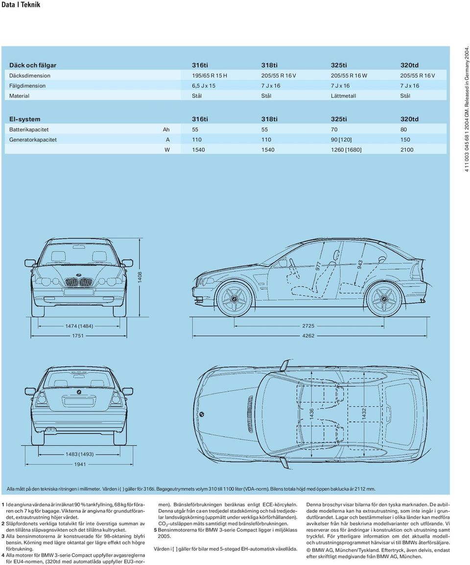 Released in Germany 2004. 977 943 1408 1474 (1484) 1751 2725 4262 1436 1432 1483 (1493) 1941 Alla mått på den tekniska ritningen i millimeter. Värden i ( ) gäller för 316ti.