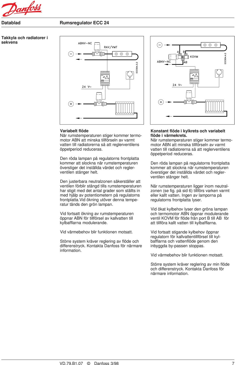 Den justerbara neutralzonen säkerställer att ventilen förblir stängd tills rumstemperaturen har stigit med det antal grader som ställts in med hjälp av potentiometern på regulatorns frontplatta.