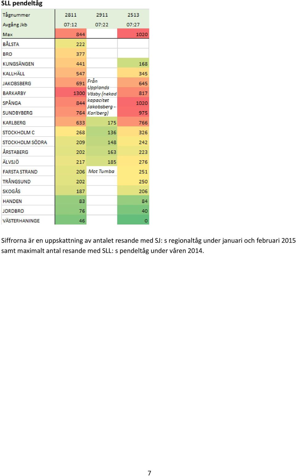 januari och februari 2015 samt maximalt antal