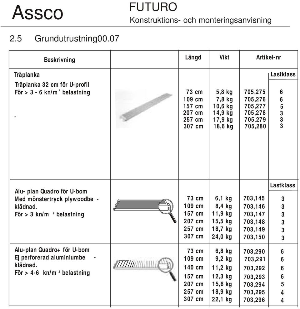 klädnad. För > kn/m 2 belastning Alu-plan Quadro+ för U-bom Ej perforerad aluminiumbe - klädnad. För > 4- kn/m 2 belastning Kombiplattform för Pin-bom Med mönstertryck plywoodbe - klädnad.