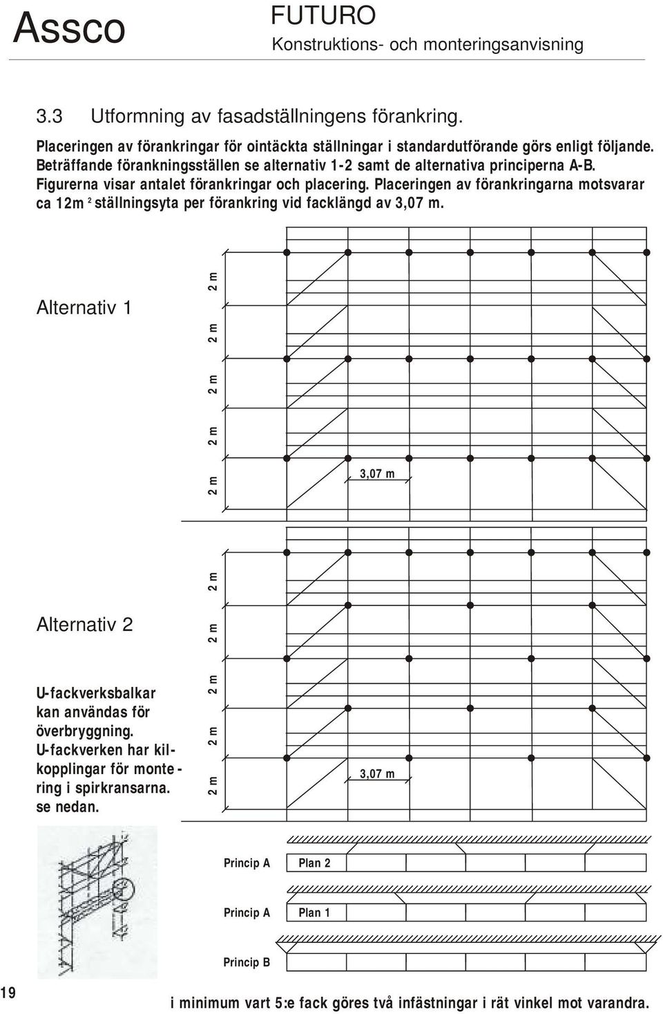 Placeringen av förankringarna motsvarar ca 12m 2 ställningsyta per förankring vid facklängd av,07 m.