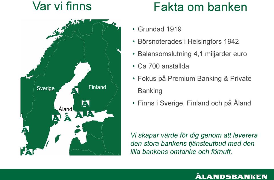 Banking & Private Banking Finns i Sverige, Finland och på Åland Vi skapar värde för