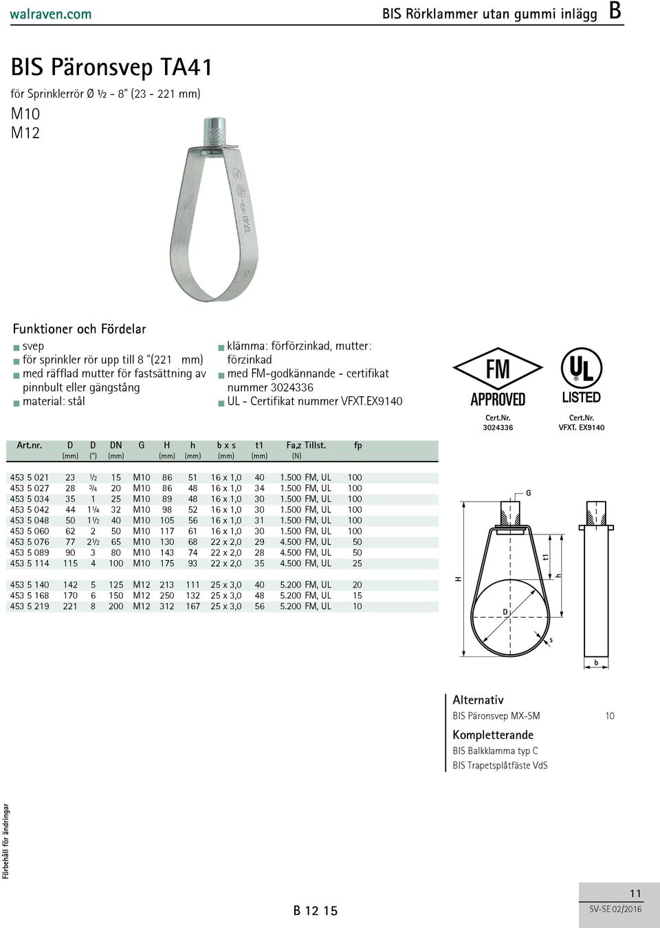 fp (mm) (") (mm) (mm) (mm) (mm) (mm) (N) 453 5 021 23 ½ 15 M10 86 51 16 x 1,0 40 1.500 FM, UL 100 453 5 027 28 ¾ 20 M10 86 48 16 x 1,0 34 1.500 FM, UL 100 453 5 034 35 1 25 M10 89 48 16 x 1,0 30 1.