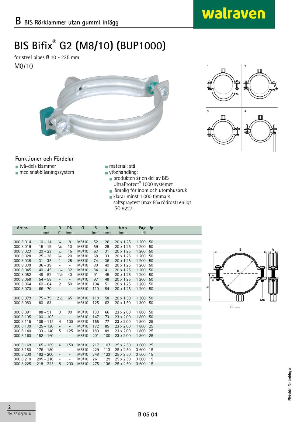D D DN G B h b x s Fa,z fp (mm) (") (mm) (mm) (mm) (mm) (N) 300 8 014 10-14 ¼ 8 M8/10 52 26 20 x 1,25 1 200 50 300 8 019 15-19 ⅜ 10 M8/10 59 29 20 x 1,25 1 200 50 300 8 023 20-23 ½ 15 M8/10 63 31 20
