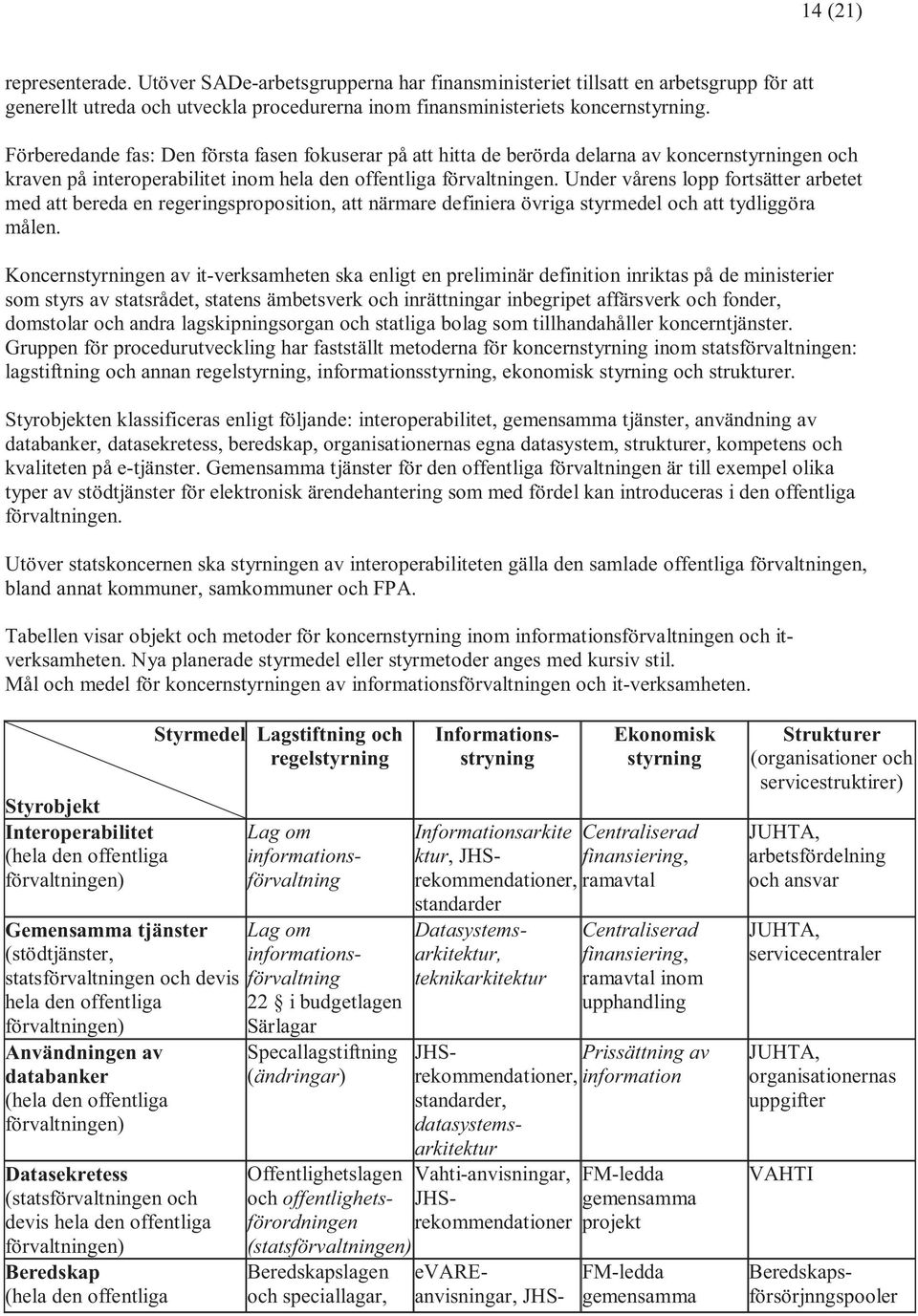 Under vårens lopp fortsätter arbetet med att bereda en regeringsproposition, att närmare definiera övriga styrmedel och att tydliggöra målen.