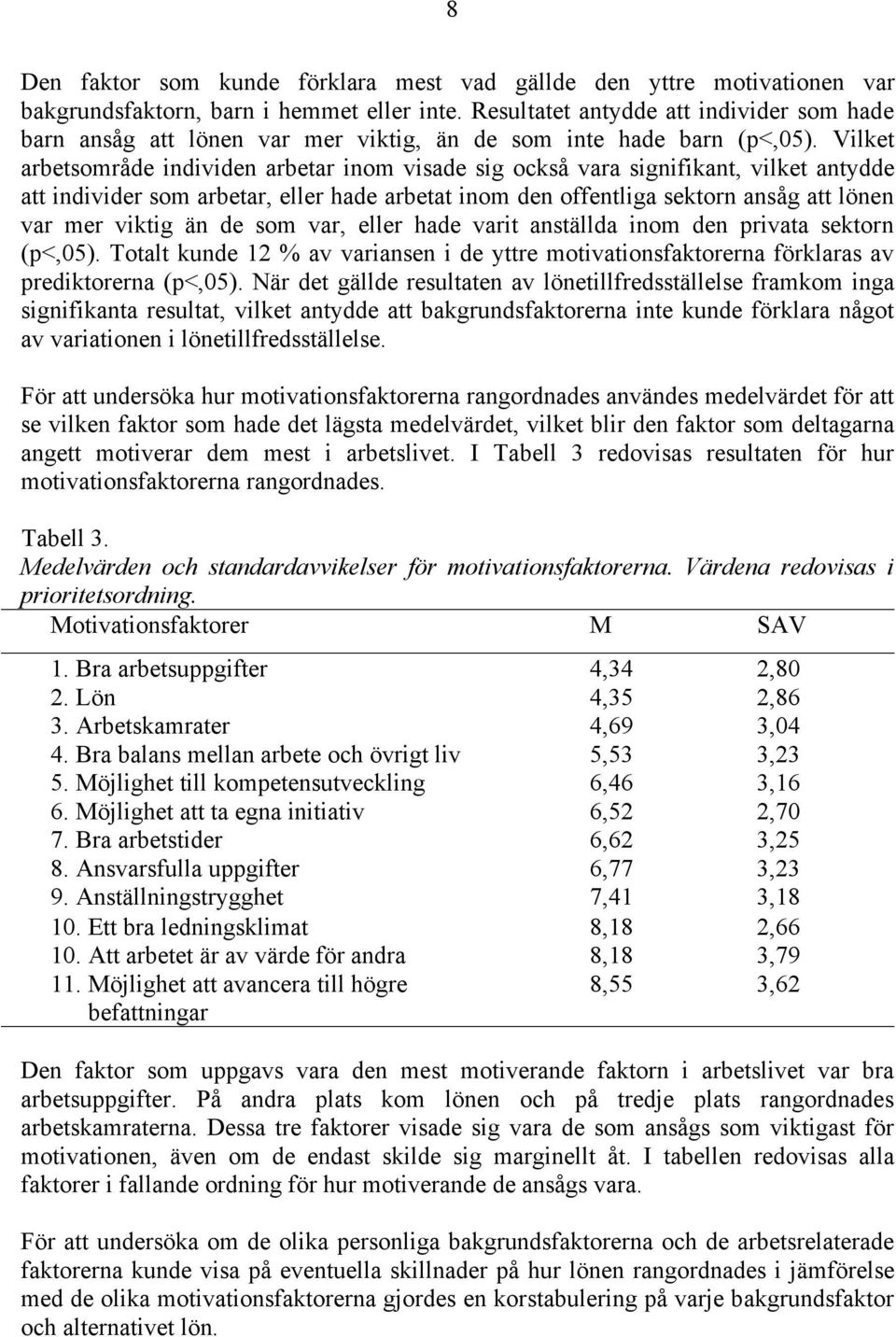 Vilket arbetsområde individen arbetar inom visade sig också vara signifikant, vilket antydde att individer som arbetar, eller hade arbetat inom den offentliga sektorn ansåg att lönen var mer viktig