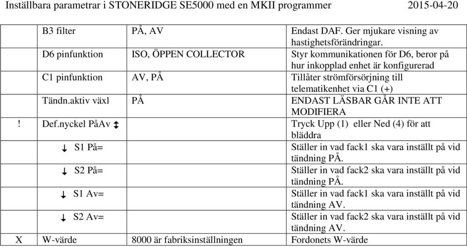 telematikenhet via C1 (+) Tändn.aktiv växl PÅ ENDAST LÄSBAR GÅR INTE ATT! Def.nyckel PåAv Tryck Upp (1) eller Ned (4) för att bläddra S1 På= tändning PÅ.