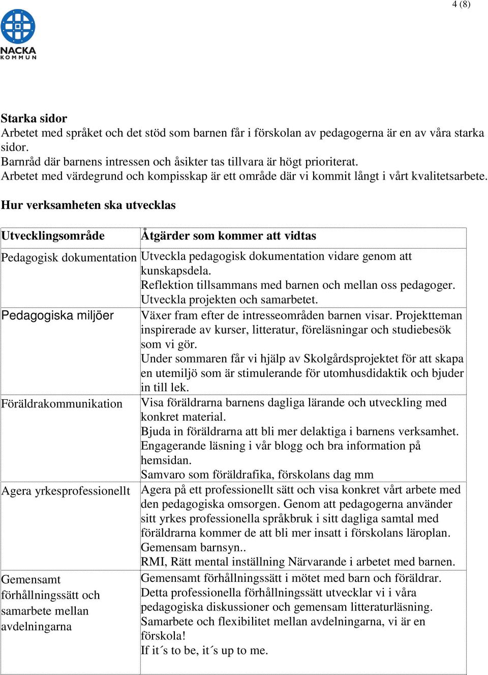 Hur verksamheten ska utvecklas Utvecklingsområde Åtgärder som kommer att vidtas Pedagogisk dokumentation Utveckla pedagogisk dokumentation vidare genom att kunskapsdela.