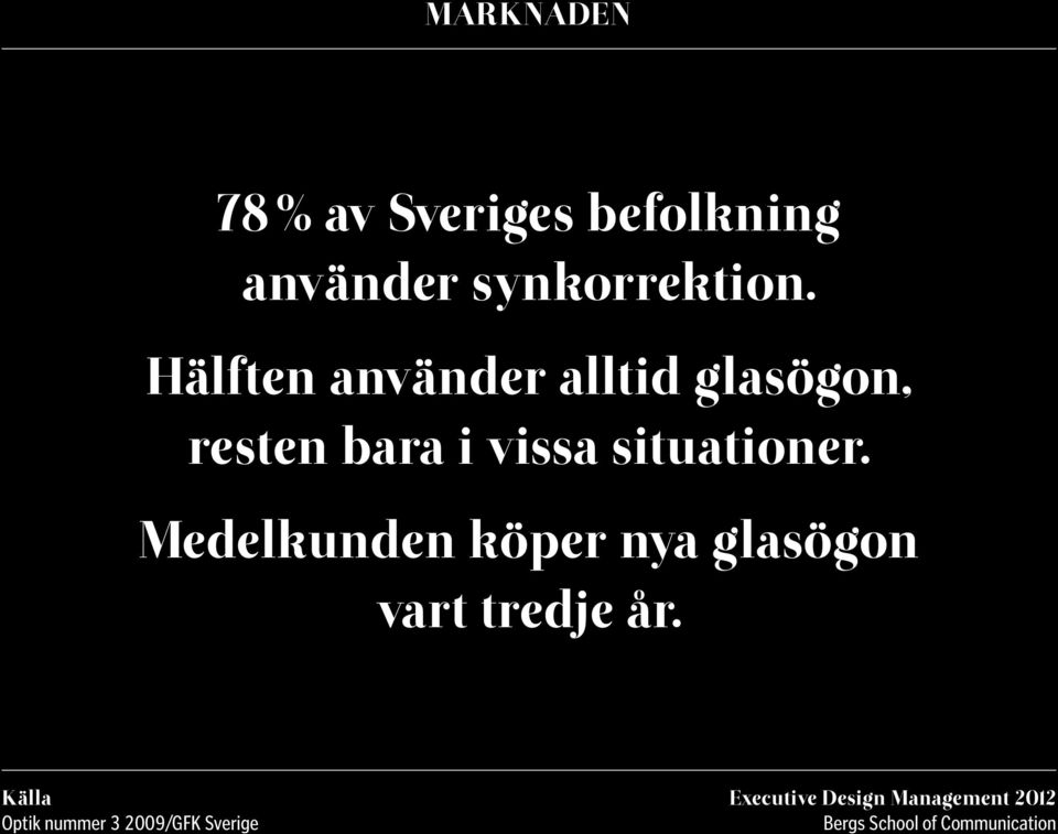 Hälften använder alltid glasögon, resten bara i vissa