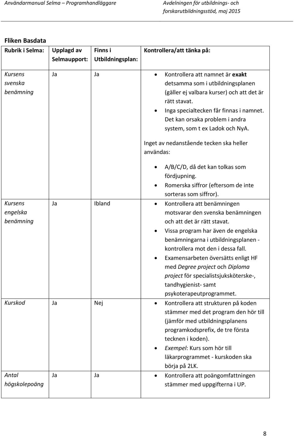Kursens engelska benämning Inget av nedanstående tecken ska heller användas: A/B/C/D, då det kan tolkas som fördjupning. Romerska siffror (eftersom de inte sorteras som siffror).