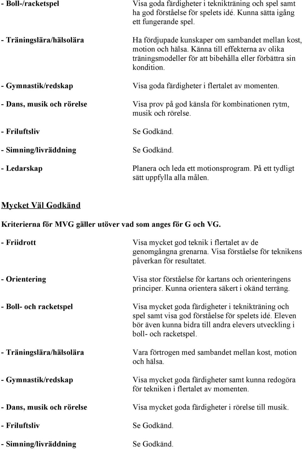 - Gymnastik/redskap Visa goda färdigheter i flertalet av momenten. - Dans, musik och rörelse Visa prov på god känsla för kombinationen rytm, musik och rörelse. - Friluftsliv Se Godkänd.