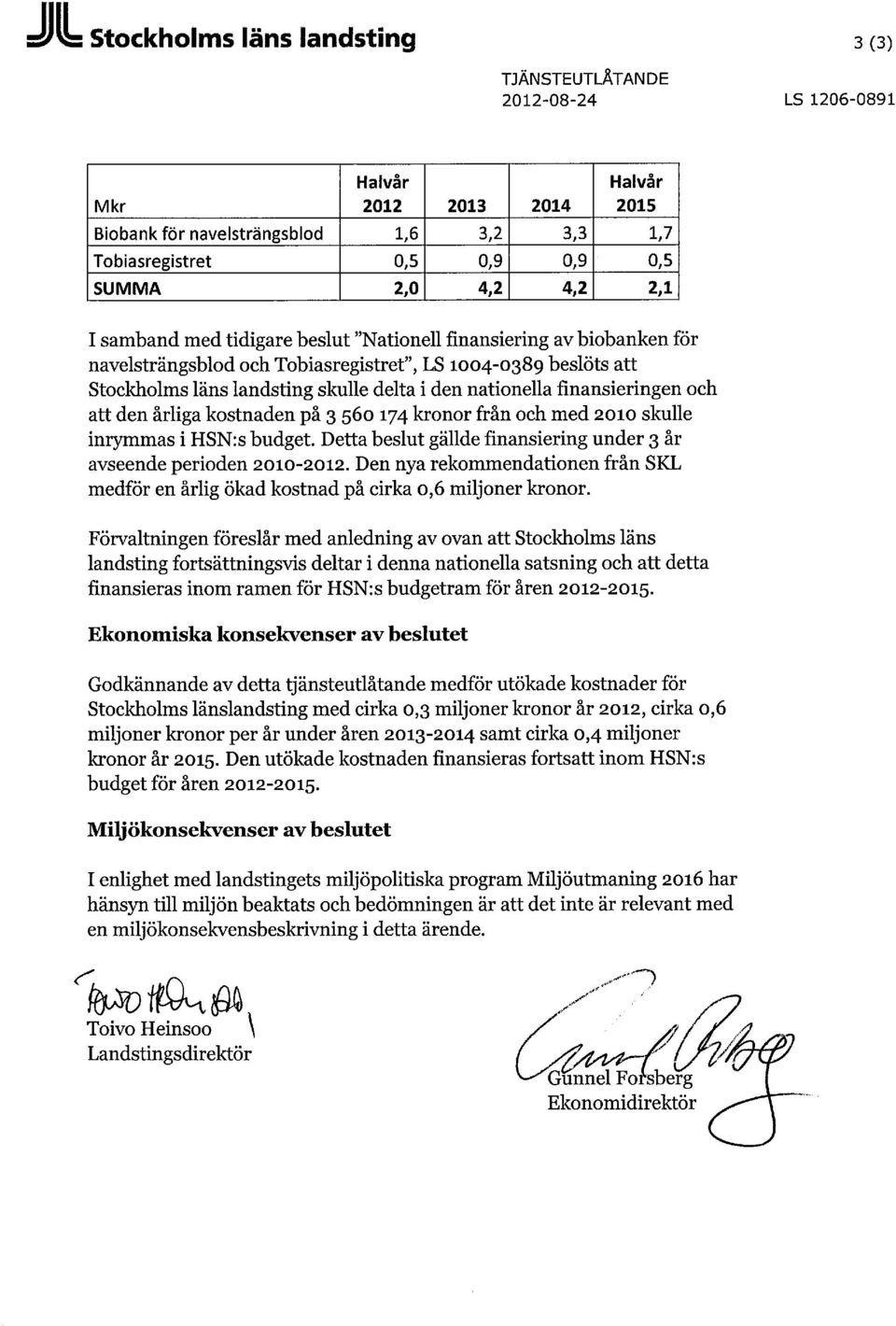 finansieringen och att den årliga kostnaden på 3 560 174 kronor från och med 2010 skulle inrymmas i HSN:s budget. Detta beslut gällde finansiering under 3 år avseende perioden 2010-2012.