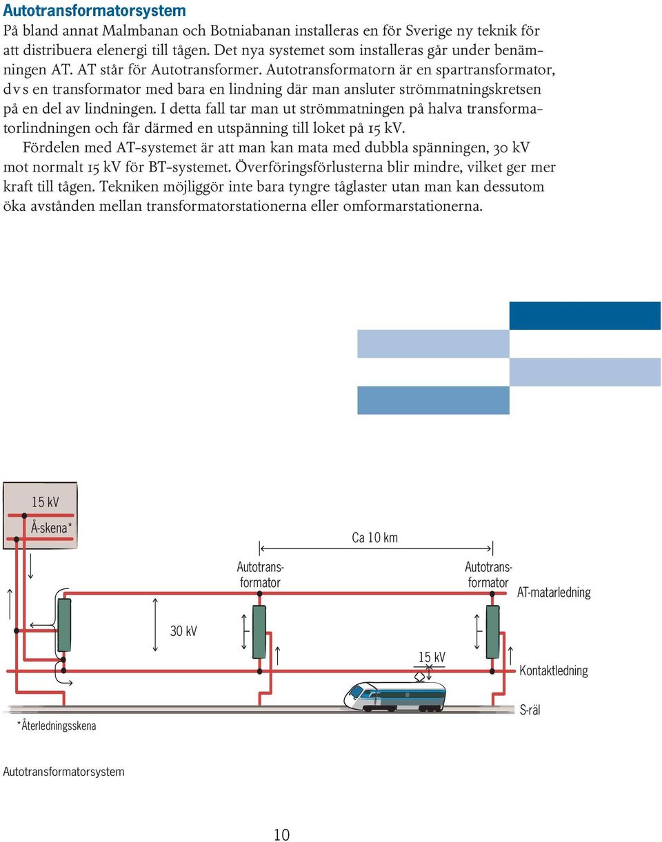 Autotransformatorn är en spartransformator, d v s en transformator med bara en lindning där man ansluter strömmatningskretsen på en del av lindningen.