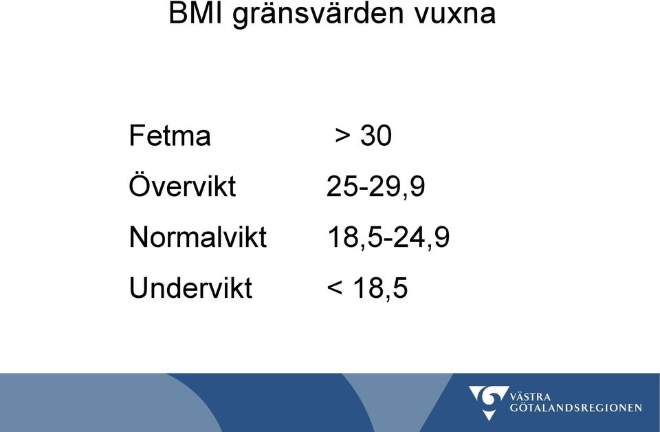 25-29,9 Normalvikt