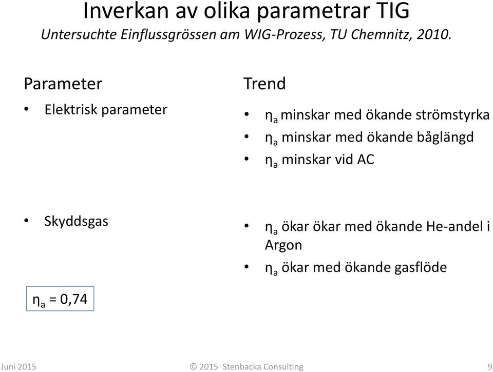 Parameter Elektrisk parameter Trend η a minskar med ökande strömstyrka η a minskar med