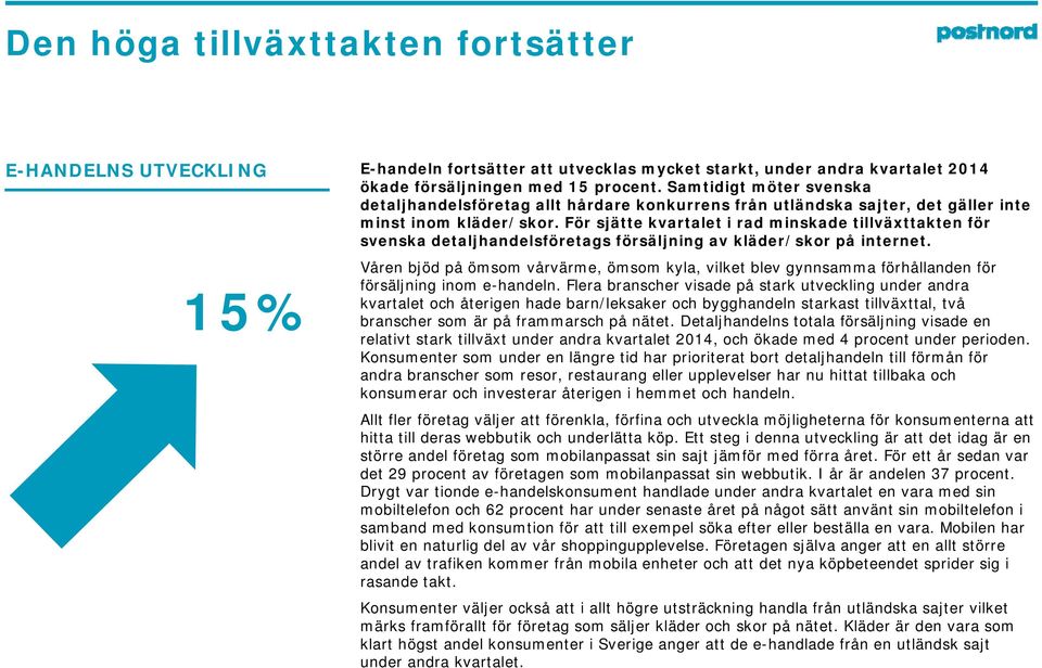 För sjätte kvartalet i rad minskade tillväxttakten för svenska detaljhandelsföretags försäljning av kläder/skor på internet.